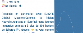 Simulation du Parlement européen...